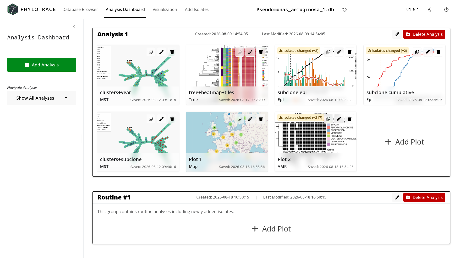 Analysis dashboard screenshot 1