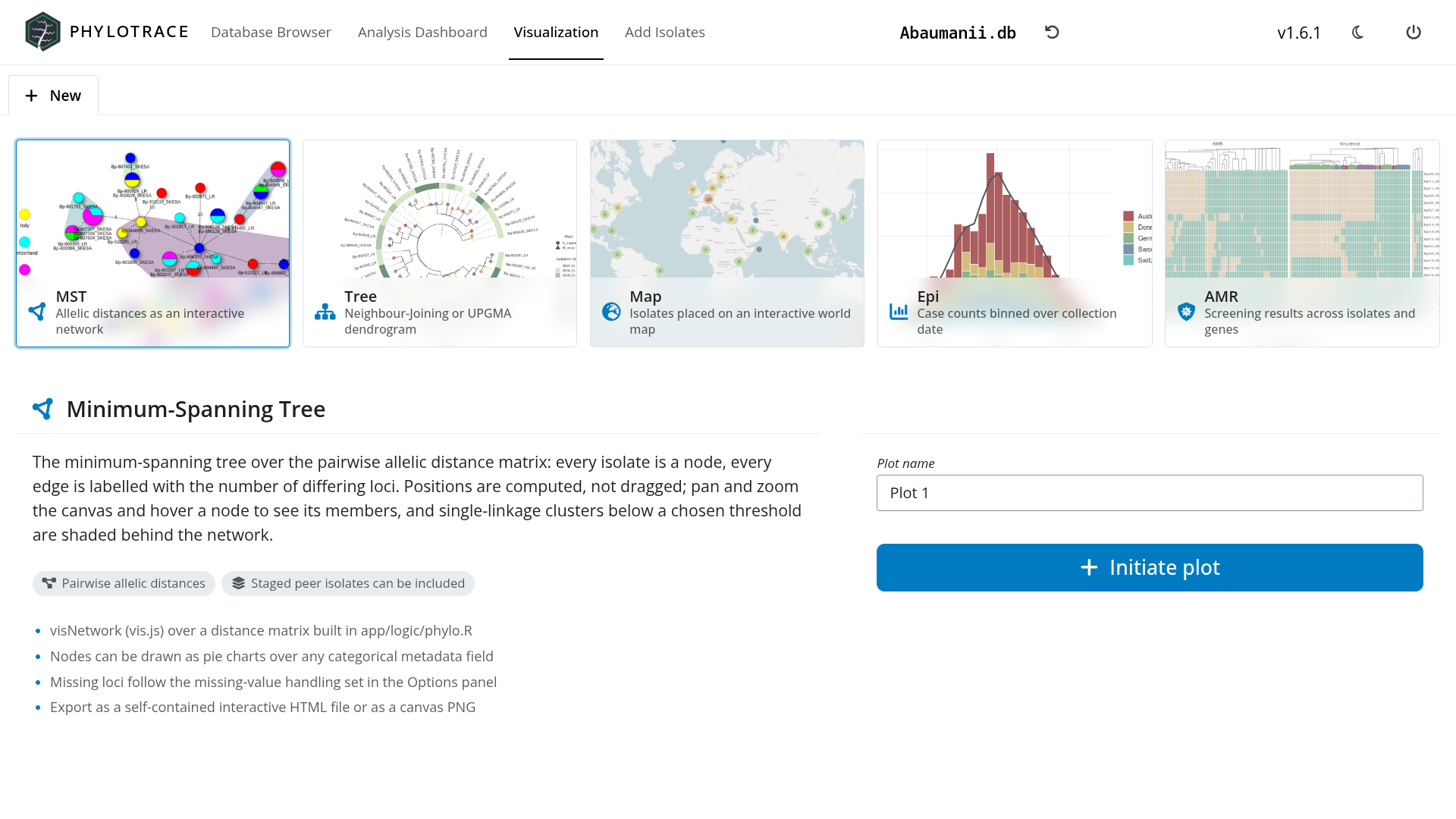 Analysis dashboard screenshot 2